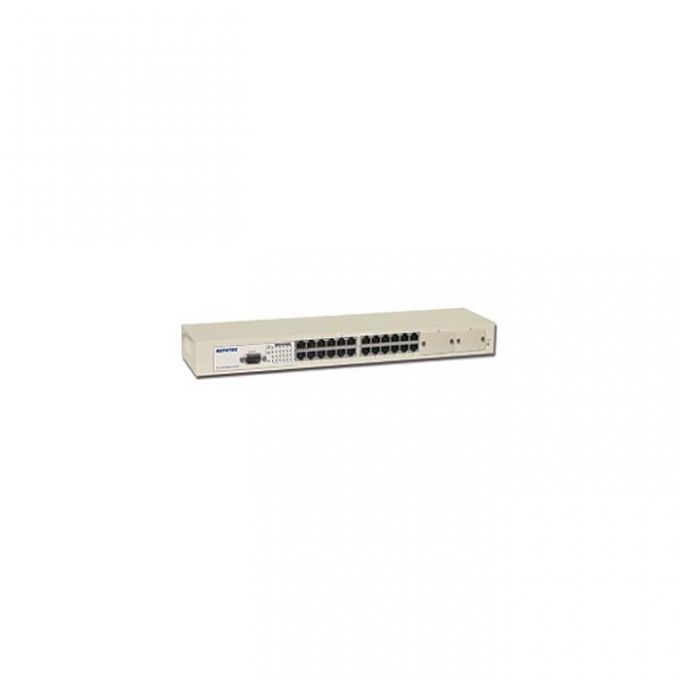 голяма снимка на SWITCH RP-2402GI 24-P+2G MNGMN