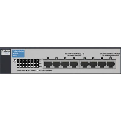 голяма снимка на J9079A PROCURVE SWITCH 1700-8