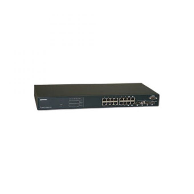 голяма снимка на SWITCH RP-G1604I 16P GB+4SFP