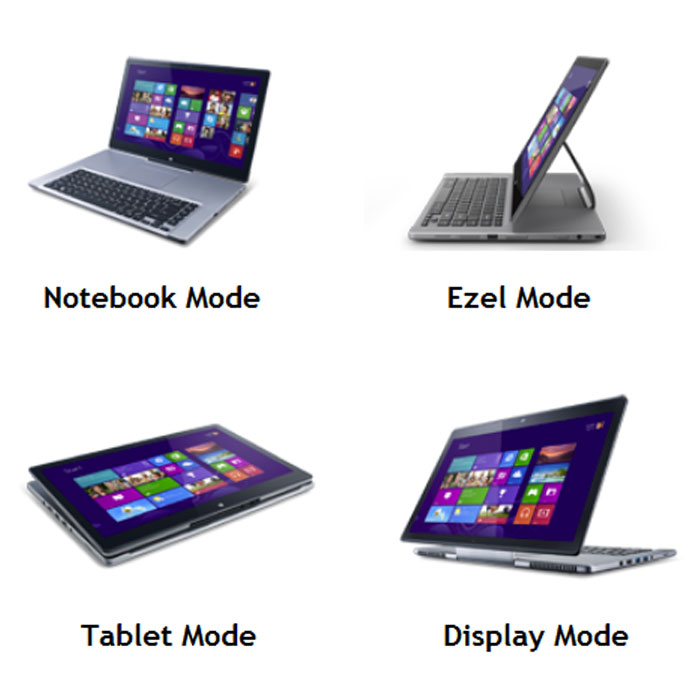 голяма снимка на ACER R7-571G-73538G1TASS