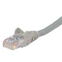 UTP CON