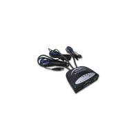 RP-KV004U KVM 4PORT USB SWITCH