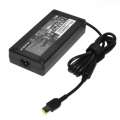 Makki Laptop Adapter LENOVO 20V 8.5A 170W USB -MAKKI-NA-LE-58