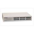 SWITCH RP-1724DR/L W/RACK 